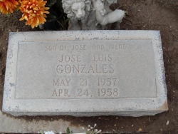 Jose Luis Gonzales
