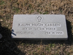 Ralph Hugh Carden