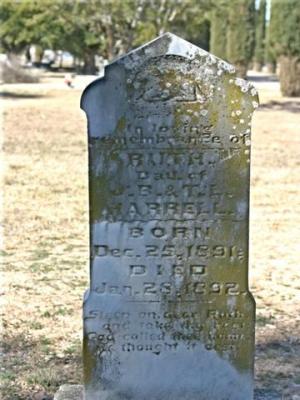 Ruth Harrell