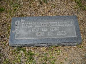 Mary Elizabeth Augustine North