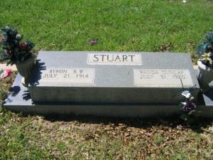 Wanda Dunlap Stuart