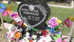 Kensly Rae Dominguez