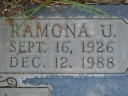 Ramona U. Caldera