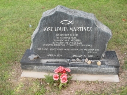Jose Louis Martinez