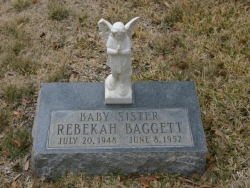 Rebekah Baggett
