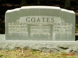 Cora Alvin Coates