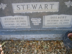 Elizabeth Stewart
