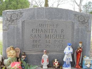 Chanita R. San Miguel